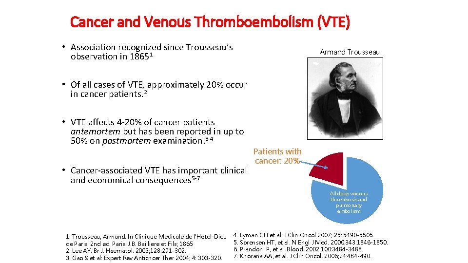 Cancer and Venous Thromboembolism (VTE) • Association recognized since Trousseau’s observation in 18651 Armand