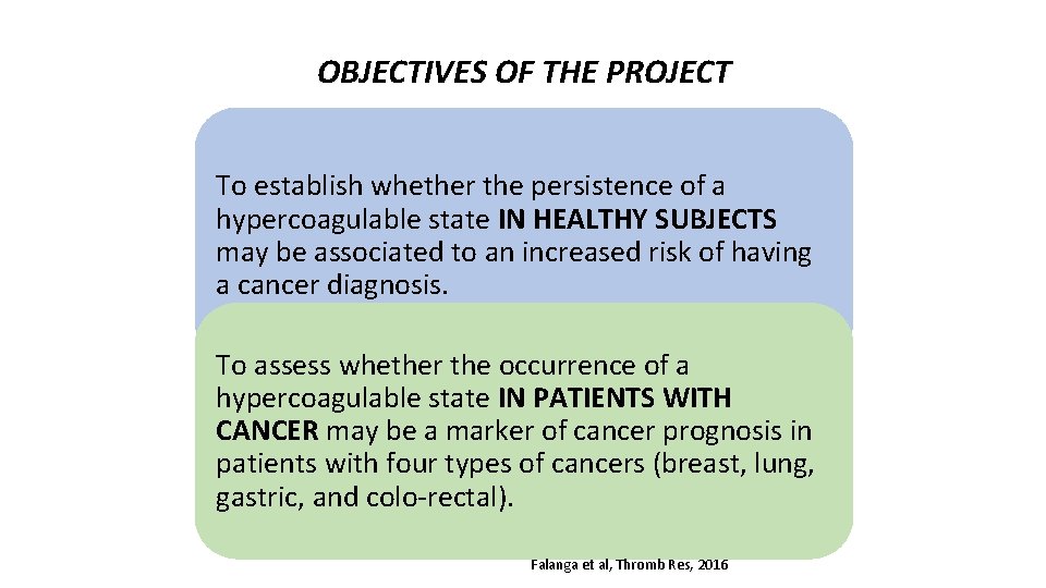 OBJECTIVES OF THE PROJECT To establish whether the persistence of a hypercoagulable state IN