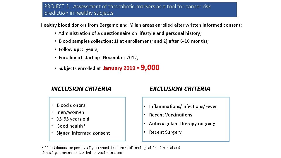 PROJECT 1. Assessment of thrombotic markers as a tool for cancer risk prediction in