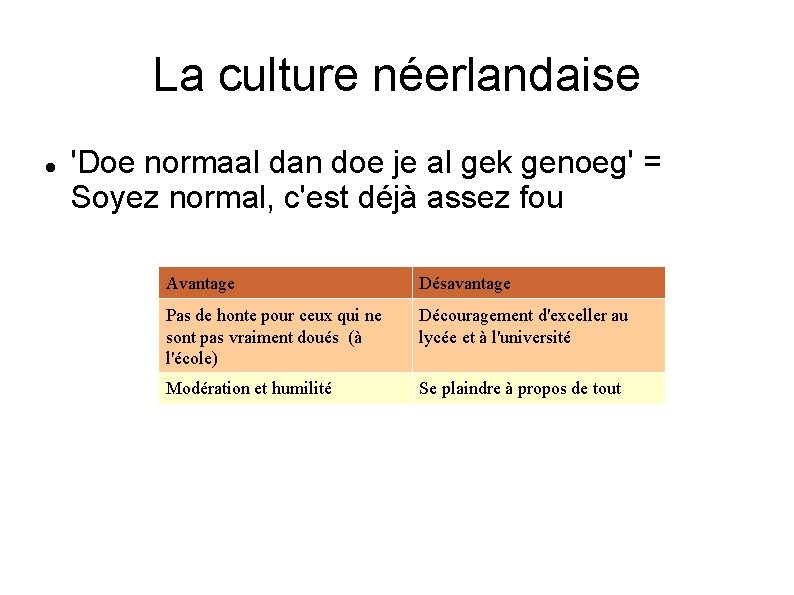 La culture néerlandaise 'Doe normaal dan doe je al gek genoeg' = Soyez normal,