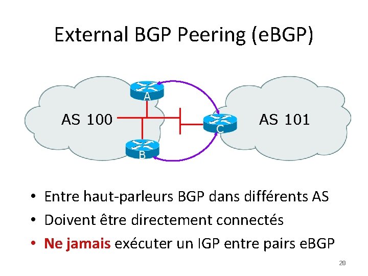 External BGP Peering (e. BGP) A AS 100 C AS 101 B • Entre