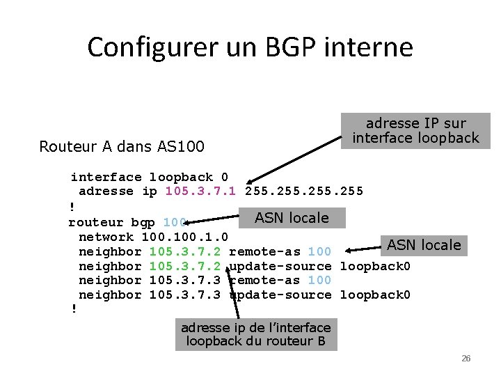Configurer un BGP interne Routeur A dans AS 100 adresse IP sur interface loopback