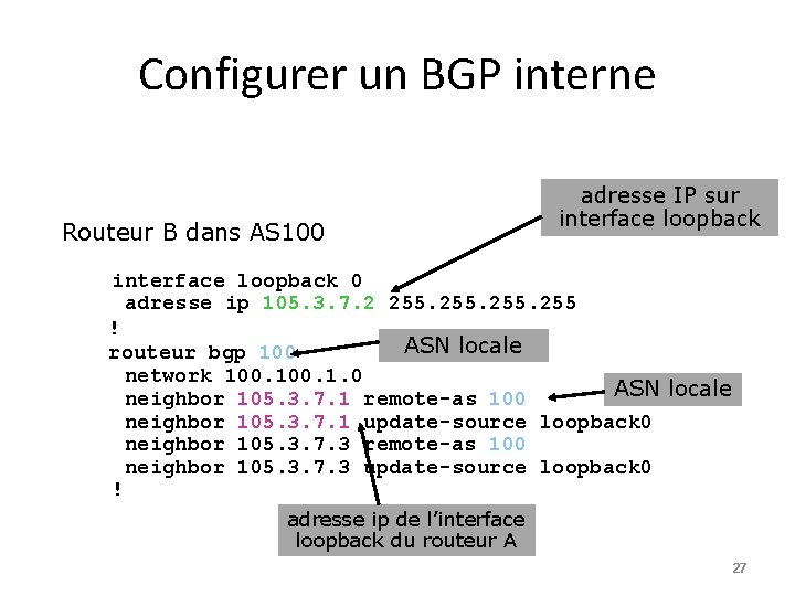 Configurer un BGP interne Routeur B dans AS 100 adresse IP sur interface loopback
