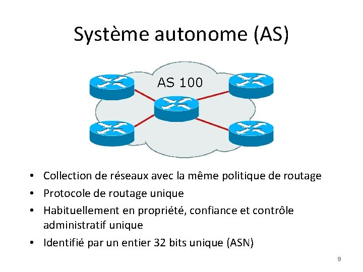 Système autonome (AS) AS 100 • Collection de réseaux avec la même politique de