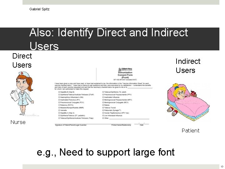 Gabriel Spitz Also: Identify Direct and Indirect Users Direct Users Indirect Users Nurse Patient