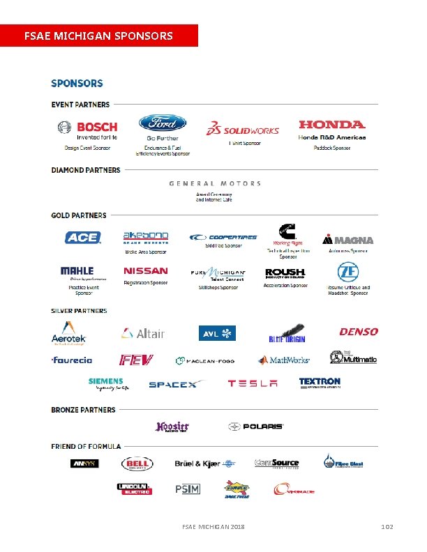 FSAE MICHIGAN SPONSORS FSAE MICHIGAN 2018 102 