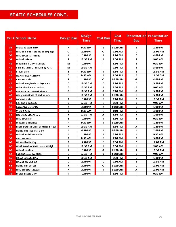 STATIC SCHEDULES CONT. Car # School Name 36 37 38 39 Louisiana State Univ