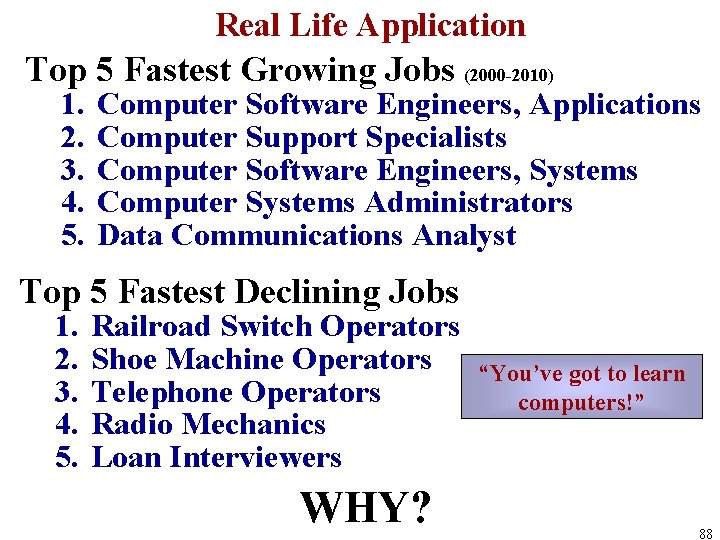 Real Life Application Top 5 Fastest Growing Jobs (2000 -2010) 1. 2. 3. 4.