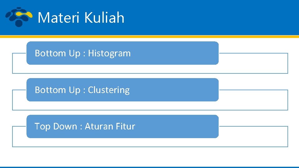 Materi Kuliah Bottom Up : Histogram Bottom Up : Clustering Top Down : Aturan