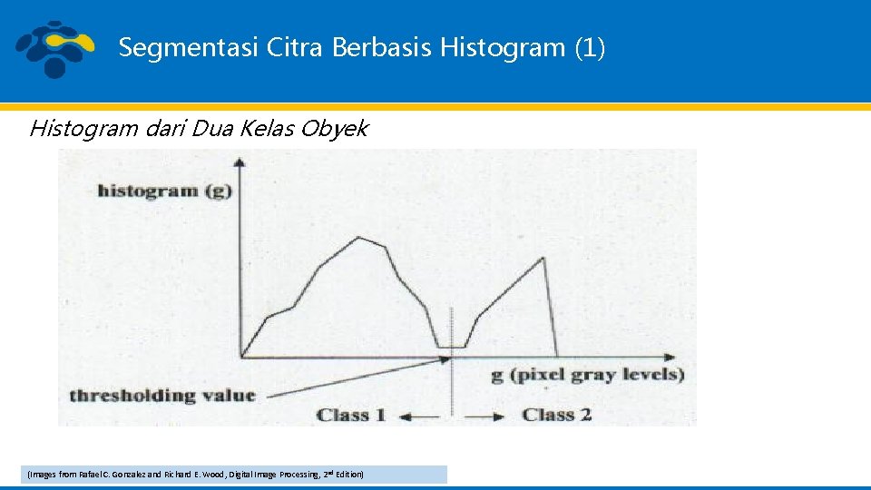 Segmentasi Citra Berbasis Histogram (1) Histogram dari Dua Kelas Obyek (Images from Rafael C.