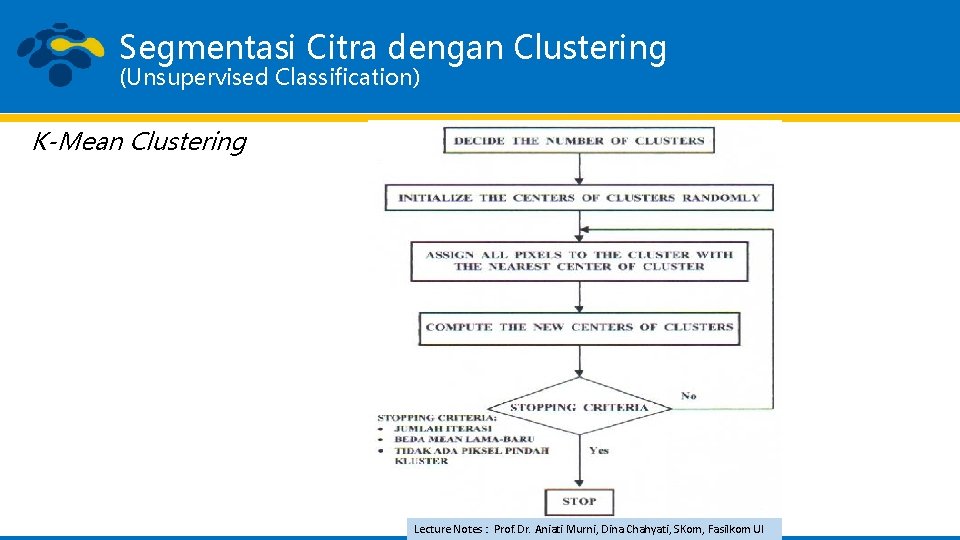 Segmentasi Citra dengan Clustering (Unsupervised Classification) K-Mean Clustering Lecture Notes : Prof. Dr. Aniati
