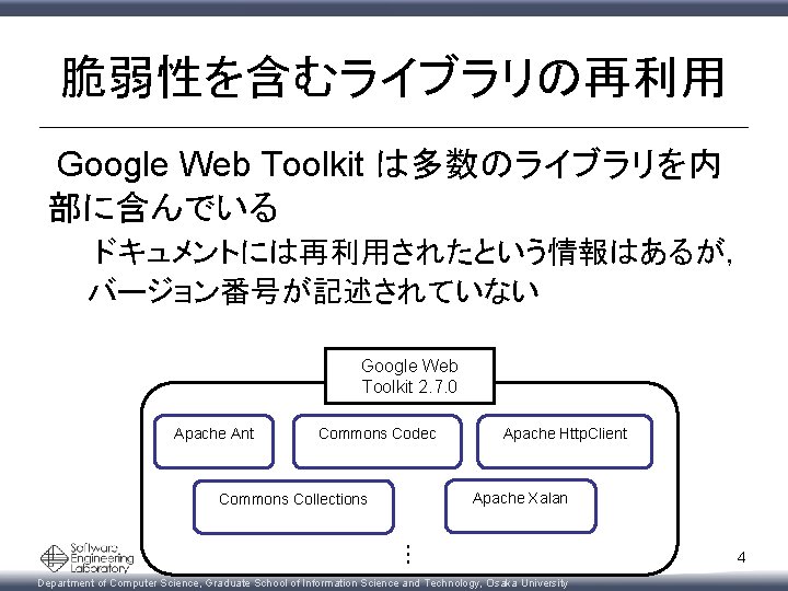 脆弱性を含むライブラリの再利用 Google Web Toolkit は多数のライブラリを内 部に含んでいる ドキュメントには再利用されたという情報はあるが， バージョン番号が記述されていない Google Web Toolkit 2. 7. 0