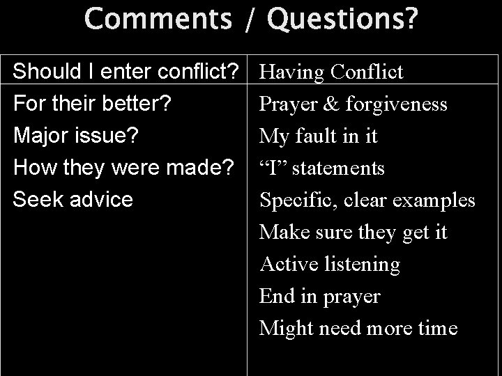 Comments / Questions? Should I enter conflict? For their better? Major issue? How they