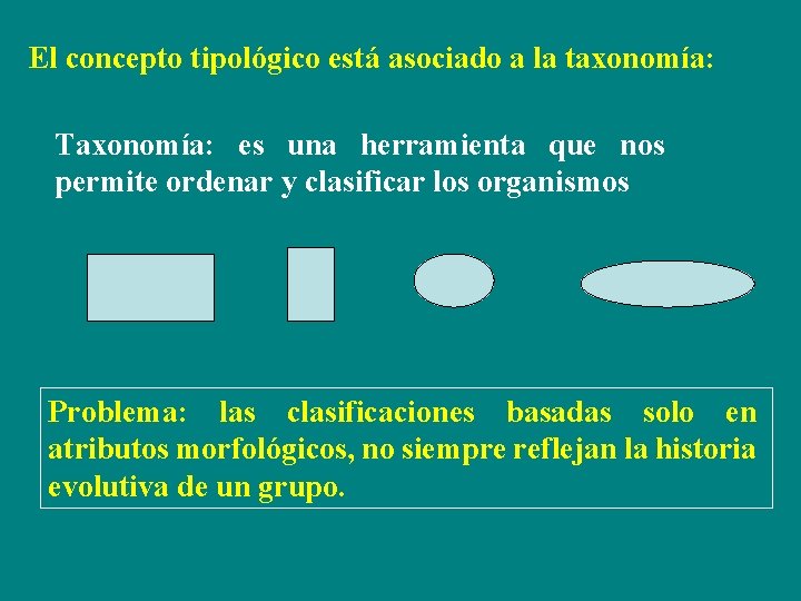 El concepto tipológico está asociado a la taxonomía: Taxonomía: es una herramienta que nos