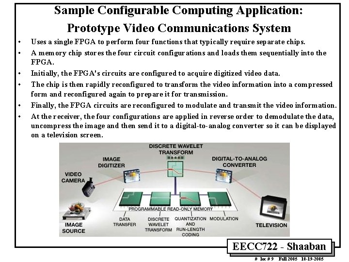 Sample Configurable Computing Application: Prototype Video Communications System • • • Uses a single