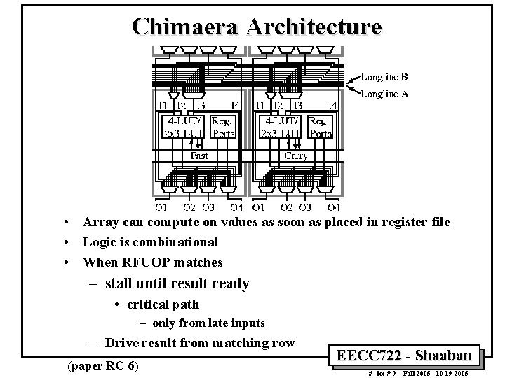 Chimaera Architecture • Array can compute on values as soon as placed in register