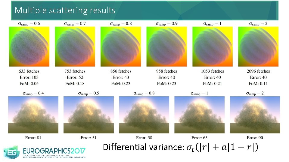 Multiple scattering results Differential variance: 