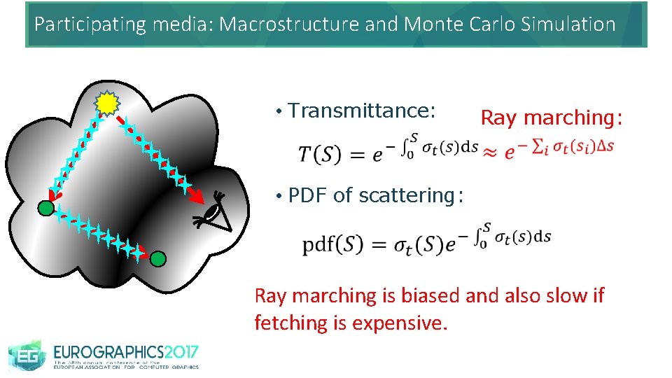 Participating media: Macrostructure and Monte Carlo Simulation • Transmittance: Ray marching: • PDF of