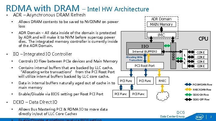– Intel HW Architecture ADR – Asynchronous DRAM Refresh • • Allows DRAM contents