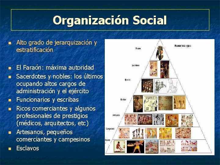 Organización Social n n n n Alto grado de jerarquización y estratificación El Faraón: