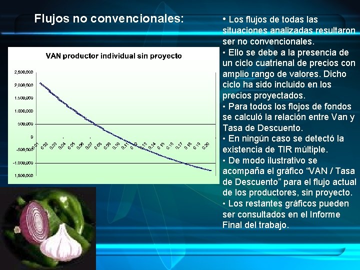 Flujos no convencionales: • Los flujos de todas las situaciones analizadas resultaron ser no