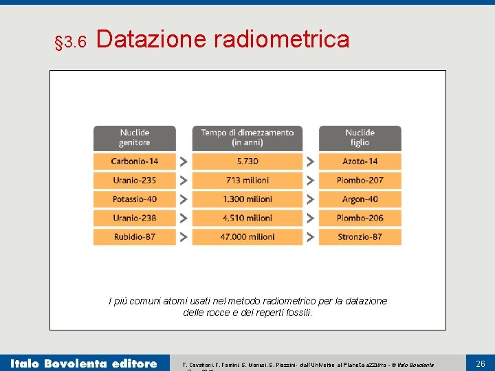 § 3. 6 Datazione radiometrica I più comuni atomi usati nel metodo radiometrico per