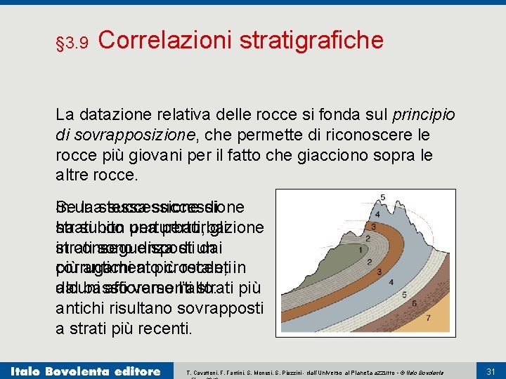 § 3. 9 Correlazioni stratigrafiche La datazione relativa delle rocce si fonda sul principio