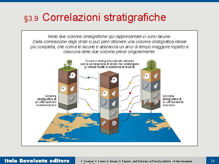 § 3. 9 Correlazioni stratigrafiche Nelle due colonne stratigrafiche qui rappresentate vi sono lacune.