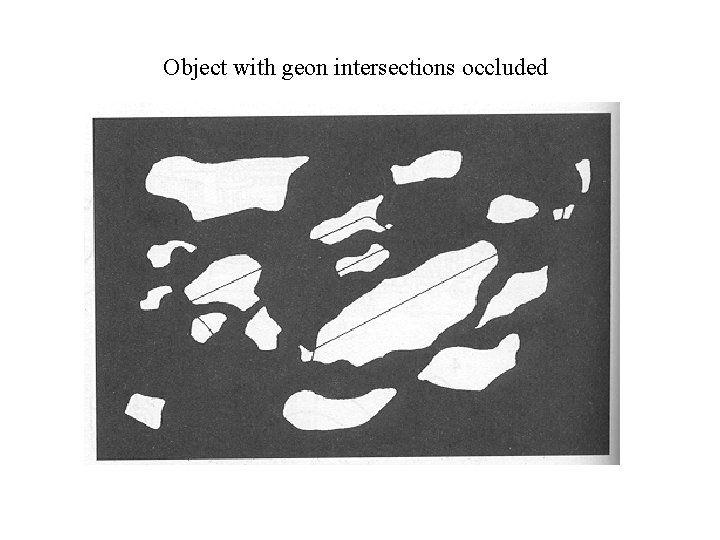 Object with geon intersections occluded 