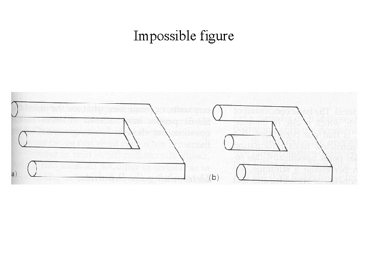 Impossible figure 