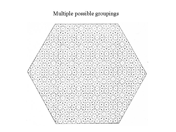 Multiple possible groupings 