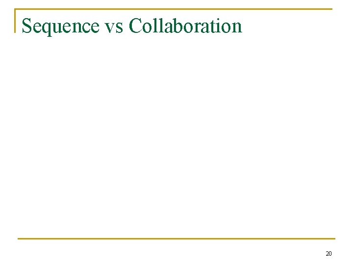 Sequence vs Collaboration 20 