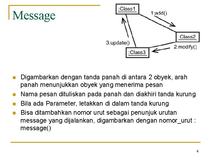 Message n n Digambarkan dengan tanda panah di antara 2 obyek, arah panah menunjukkan