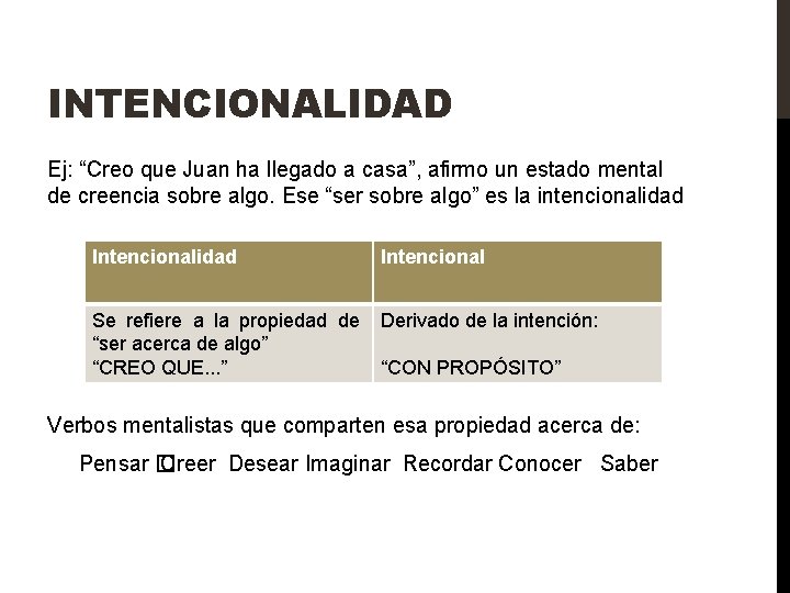 INTENCIONALIDAD Ej: “Creo que Juan ha llegado a casa”, afirmo un estado mental de