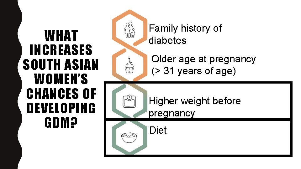 WHAT INCREASES SOUTH ASIAN WOMEN’S CHANCES OF DEVELOPING GDM? Family history of diabetes Older