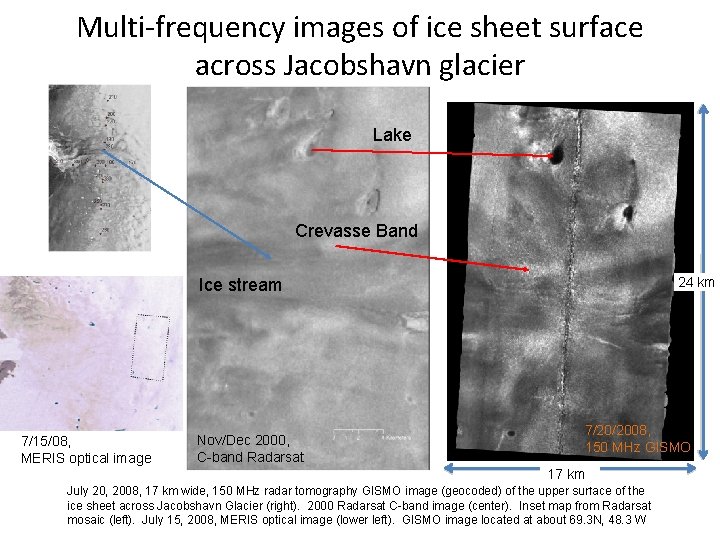 Multi-frequency images of ice sheet surface across Jacobshavn glacier Lake Crevasse Band 24 km