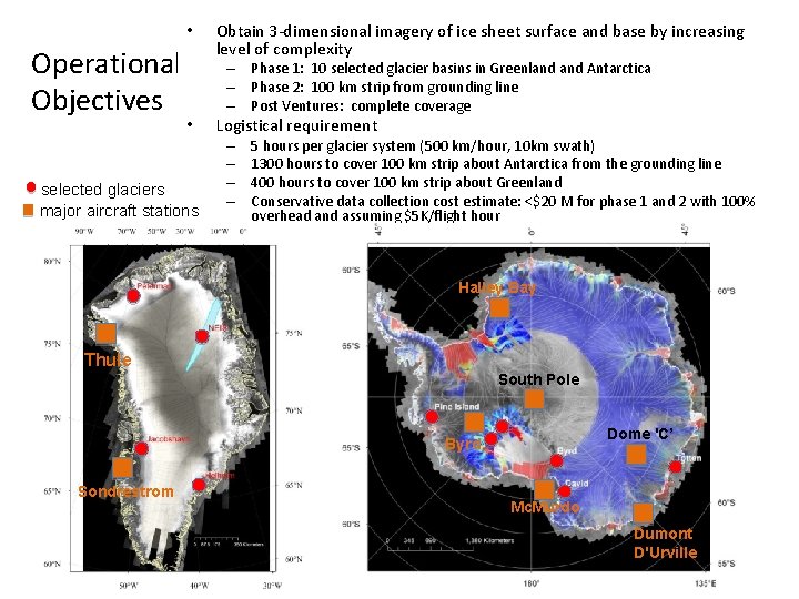  • Operational Objectives Obtain 3 -dimensional imagery of ice sheet surface and base