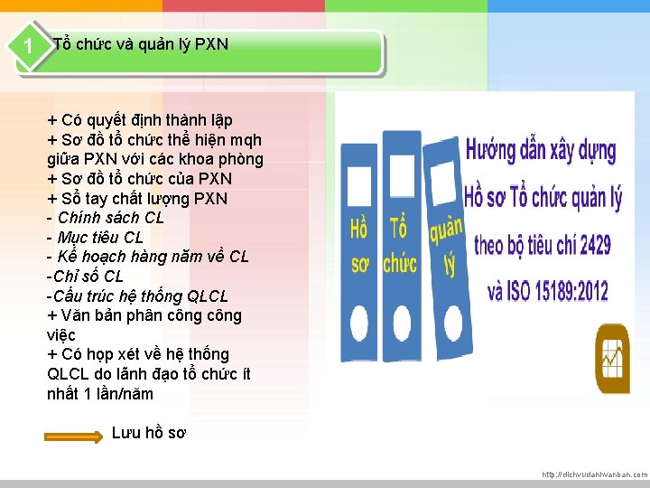 1 Tổ chức và quản lý PXN + Có quyết định thành lập +