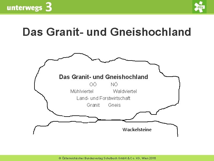 3 Das Granit- und Gneishochland OÖ NÖ Mühlviertel Waldviertel Land- und Forstwirtschaft Granit Gneis