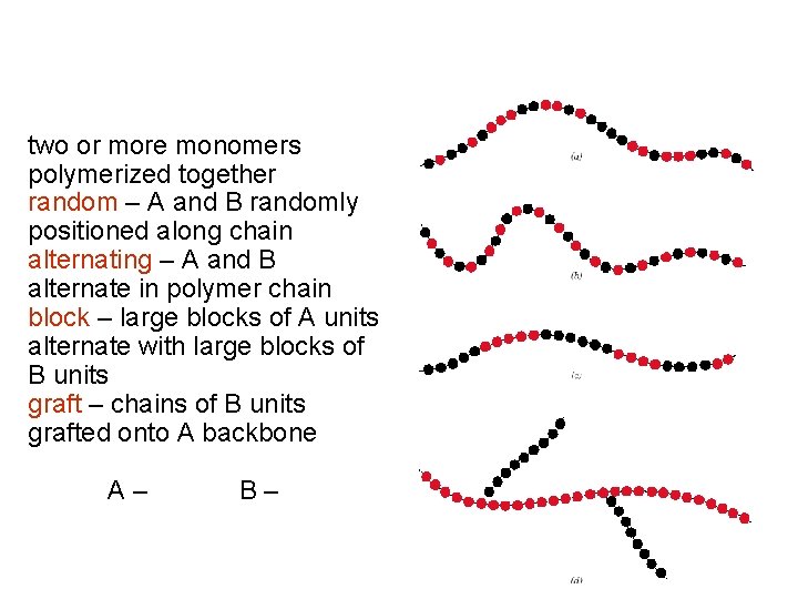 two or more monomers polymerized together random – A and B randomly positioned along