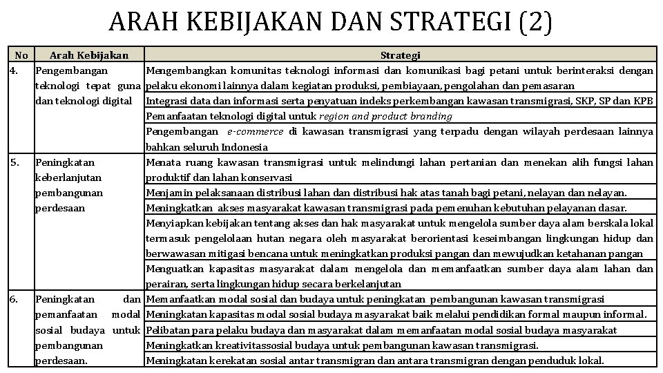 ARAH KEBIJAKAN DAN STRATEGI (2) No Arah Kebijakan Strategi 4. Pengembangan Mengembangkan komunitas teknologi