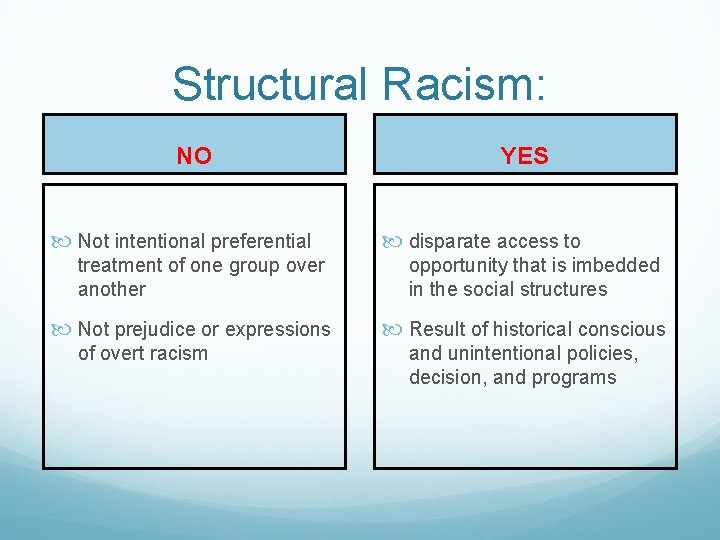 Structural Racism: NO Not intentional preferential treatment of one group over another Not prejudice