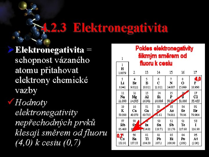 4. 2. 3 Elektronegativita Ø Elektronegativita = schopnost vázaného atomu přitahovat elektrony chemické vazby
