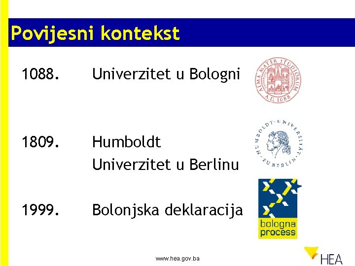 Povijesni kontekst 1088. Univerzitet u Bologni 1809. Humboldt Univerzitet u Berlinu 1999. Bolonjska deklaracija