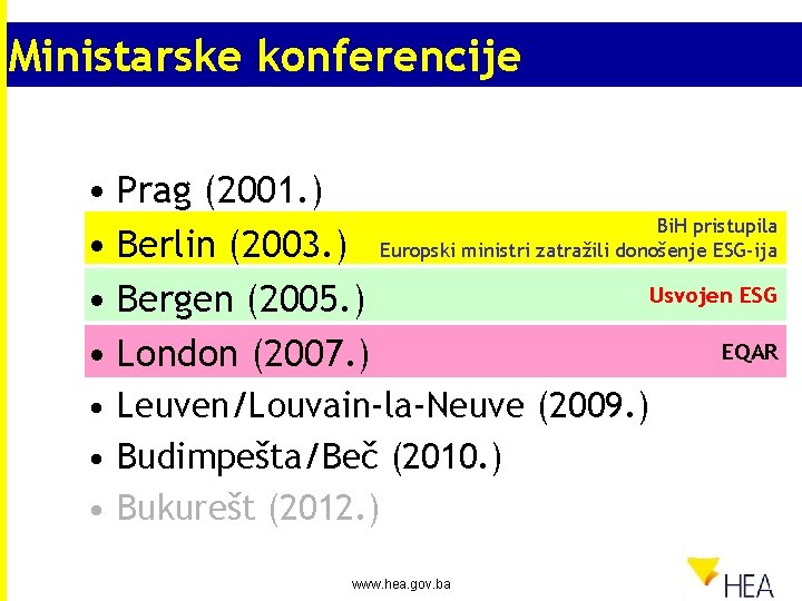 Ministarske konferencije • Prag (2001. ) Bi. H pristupila • Berlin (2003. ) Europski