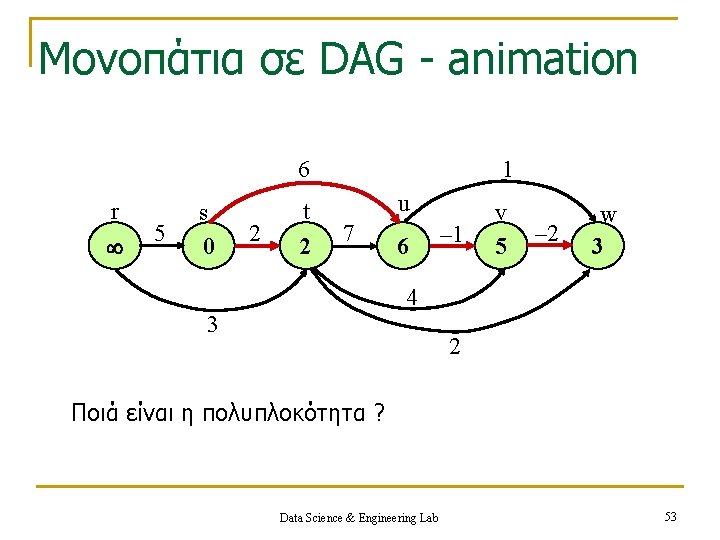 Μονοπάτια σε DAG - animation 6 r 5 s 0 2 t 2 1
