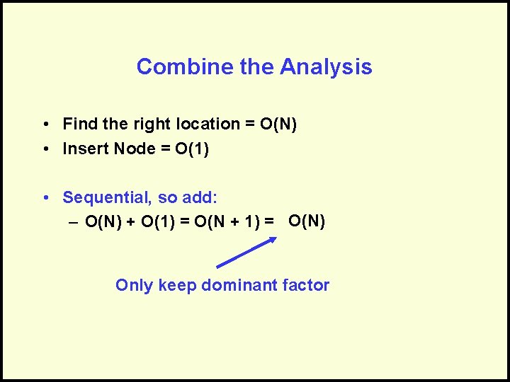 Combine the Analysis • Find the right location = O(N) • Insert Node =