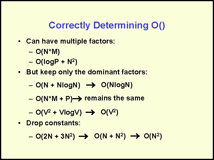 Correctly Determining O() • Can have multiple factors: – O(N*M) – O(log. P +
