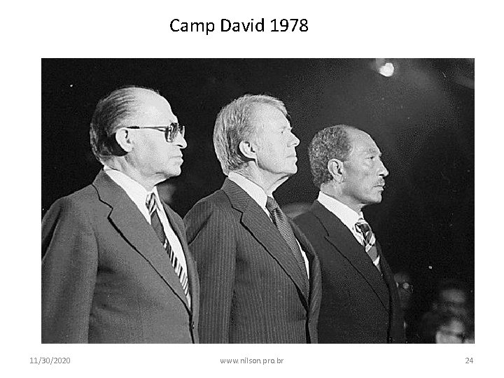 Camp David 1978 11/30/2020 www. nilson. pro. br 24 