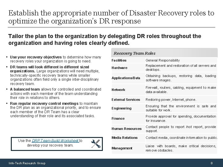 Establish the appropriate number of Disaster Recovery roles to optimize the organization’s DR response